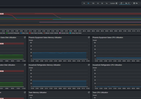 CloudWatch Agent Screenshot